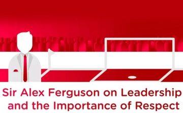 Sir Alex Ferguson: The Art of Leadership and Earned Respect